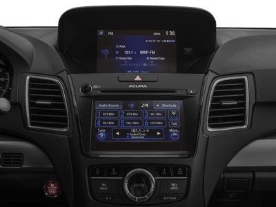 2016 Acura RDX Tech Pkg